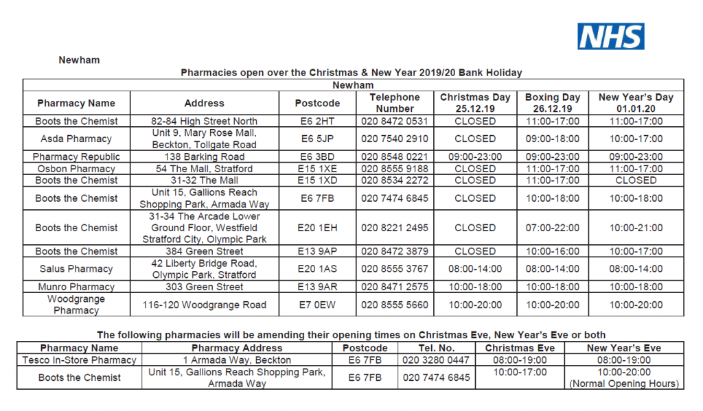 Pharmacy Opening Hours During Christmas and New Year Essex Lodge Surgery